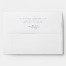 Search for rustic wedding mailing accessories Bohemian