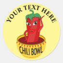 Search for cartoon chilli stickers Pepper