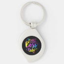 Search for mini key rings Baby