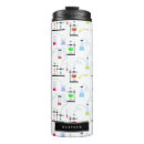 Search for cute chemistry mugs Scientist