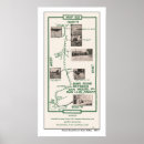 Search for luis posters Map