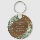 Search for wood design key rings For her