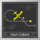 Search for aerobatics posters Aviation