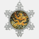Search for year of the dragon christmas tree decorations China
