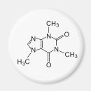 Search for elements magnets Chemical
