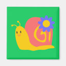 Search for colourful designed magnets Bright