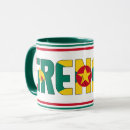 Search for grenada home living World flags