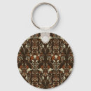 Search for wallpaper key rings Retro