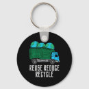 Search for sustain key rings Global warming