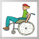 Search for for users posters Wheelchair