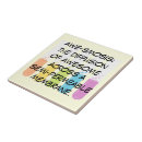 Search for biology tiles Chemistry