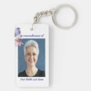 Search for bird photos key rings Funeral
