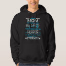 Search for eternity hoodies Always