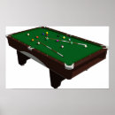 Search for pool table posters Billiards
