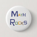 Search for careers badges Professions