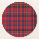 Search for tartan coasters Royal stewart
