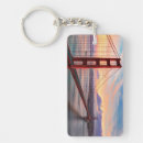 Search for international rectangular key rings No people