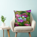 Search for blue velvet cushions Flowers