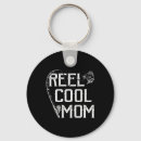 Search for price key rings Humour