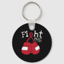 Search for stroke awareness key rings Brain