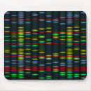 Search for genes mousepads Science
