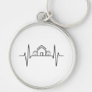 Search for construction round key rings Architect