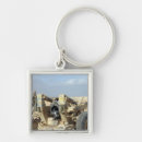 Search for preparer key rings Horizontal