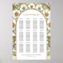 Search for moon and stars wedding signs Couple