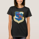 Search for air command Usa