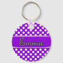 Search for ladies fashion key rings Cute