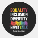 Search for diversity stickers Rights