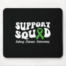 Search for improve mousepads Attention control