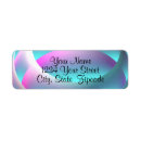 Search for sphere return address labels Abstract