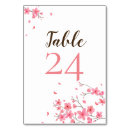 Search for cherry blossom wedding table cards Flowers