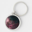 Search for star formation key rings Universe