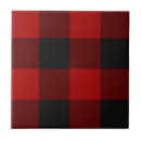 Search for red tiles Tartan