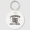 Search for seven day key rings Matching