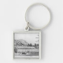 Search for cooper key rings 19th