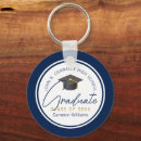 Search for formal rounded key rings Elegant
