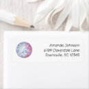Search for mirror return address labels Disco ball
