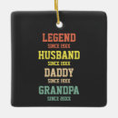 Search for man christmas tree decorations Retro