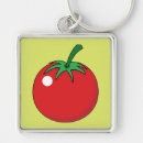 Search for tomato red key rings Fresh