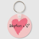 Search for adoptive key rings Chinese