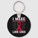 Search for look good key rings Awareness