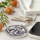 Search for prediction key rings Weather