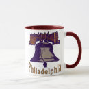 Search for liberty bell mugs Philadelphia