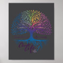 Search for choose life posters Prevention