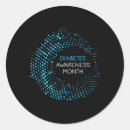 Search for diabetes awareness month stickers Diabetics