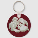 Search for plum key rings World