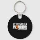 Search for complex accessories Rsd crps disease